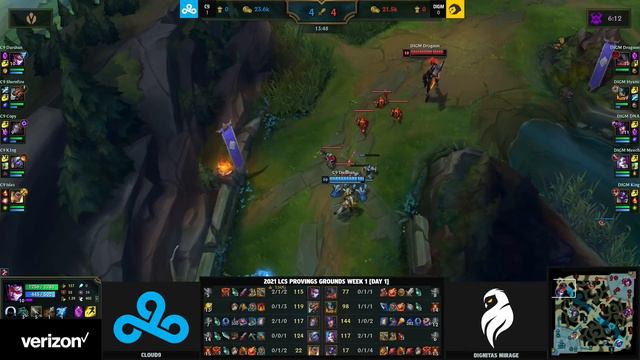 C9 Academy vs Dignitas Mirage | Game 2 | 2021 Spring LCS Proving Grounds | Round 1 смотреть онлайн
