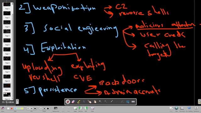 The Unified Kill Chain Explained | Cyber Threat Intelligence | TryHackMe смотреть онлайн