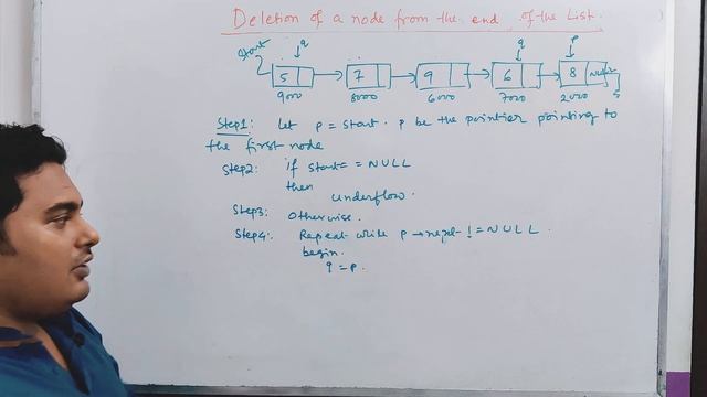 Delete a Node from end смотреть онлайн