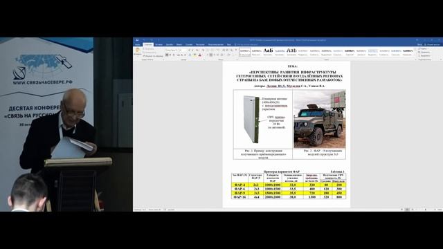 15- Мусаелян Сергей Артаваздович Broadband High Copy