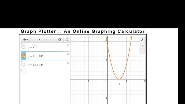 How to sketch a graph of quadratic function | Urdu/Hindi смотреть онлайн