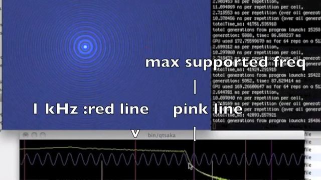 CUDA FDTD Sound Wave Simulation смотреть онлайн