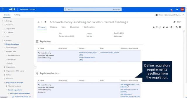 How ARIS Can Help with Regulatory Compliance? смотреть онлайн