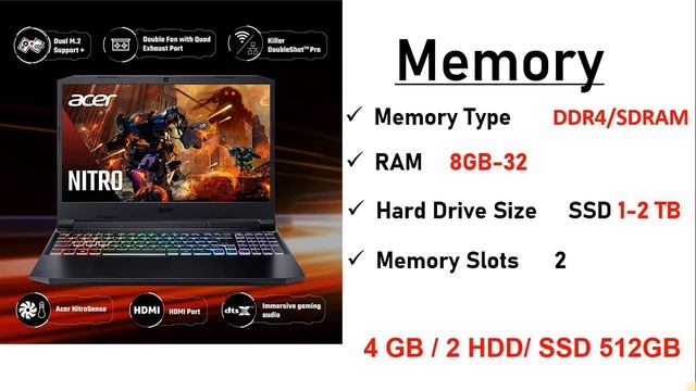 Acer Nitro 5 |{2022} Ryzen 5 5600H RTX 3060 | Full Review || ttz ||zulfikar смотреть онлайн