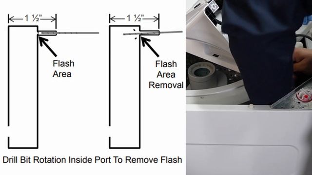 GE Washer Won't Drain or Spin Dry Clothes Well - How to Fix With a Drill смотреть онлайн