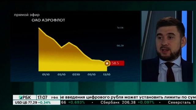 Обзор рынков с QBF смотреть онлайн