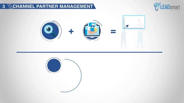 Lead smart video | SaaS Explainer Video | Informational Technology | Video Chef смотреть онлайн