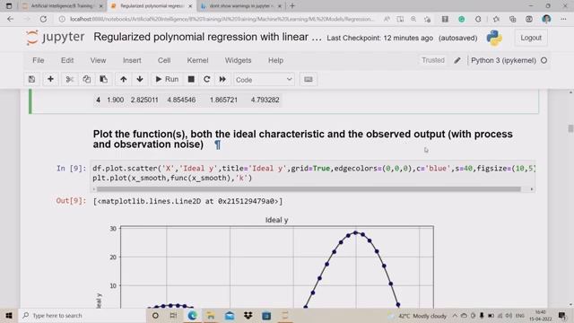 Machine Learning| 03| What is polynomial regression with linear and random sampling ?| Marathi смотреть онлайн