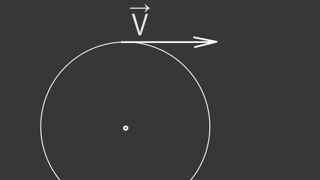 Физика 9 класс. §18 Движение тела по окружности с постоянной по модулю скоростью смотреть онлайн