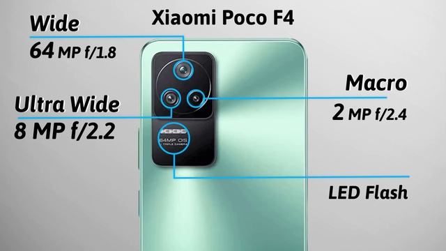 Samsung Galaxy A53 5G Vs Xiaomi Poco F4 Vs Redmi Note 12 Pro Plus смотреть онлайн