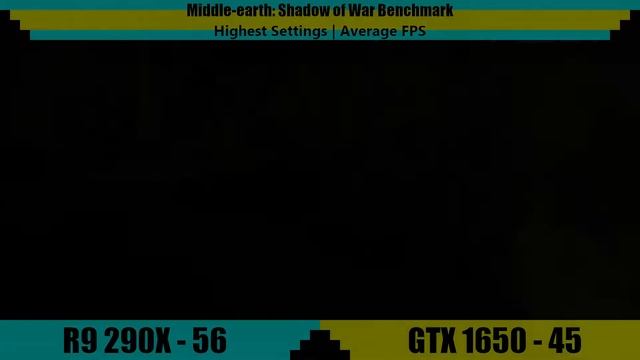 AMD Radeon R9 290X vs Nvidia GeForce GTX 1650 | Tested in 7 Games смотреть онлайн