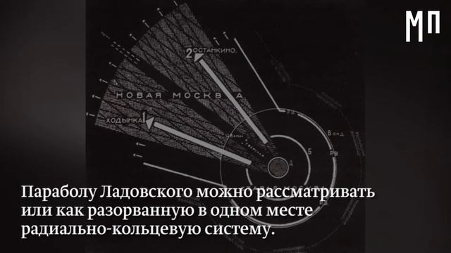 Парабола Ладовского - Московская Перспектива смотреть онлайн