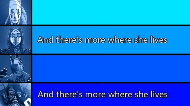 Lady Parsec, Bert Gotrax, Rotten.ST & Otto Mozer - Pitchfork Kids [Chipspeech Cover] смотреть онлайн