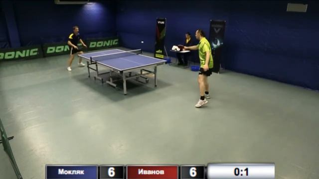 Мокляк - Иванов. 5 января 2014. TT Cup смотреть онлайн