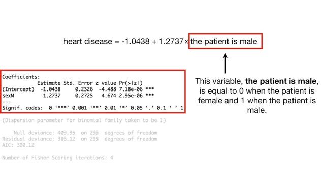 Logistic Regression in R, Clearly Explained!!!! смотреть онлайн