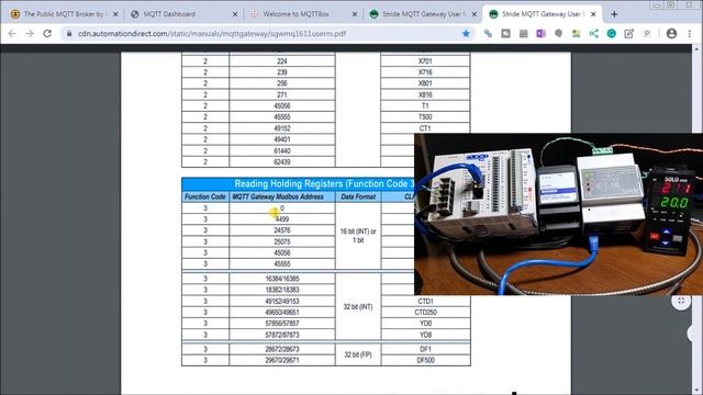 Stride MQTT Gateway Click PLC Modbus RTU TCP смотреть онлайн
