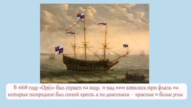 Виртуальная презентация "Три символа родной державы" смотреть онлайн