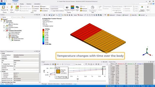 Defining Temperature-dependent Convection Using Ansys Mechanical смотреть онлайн