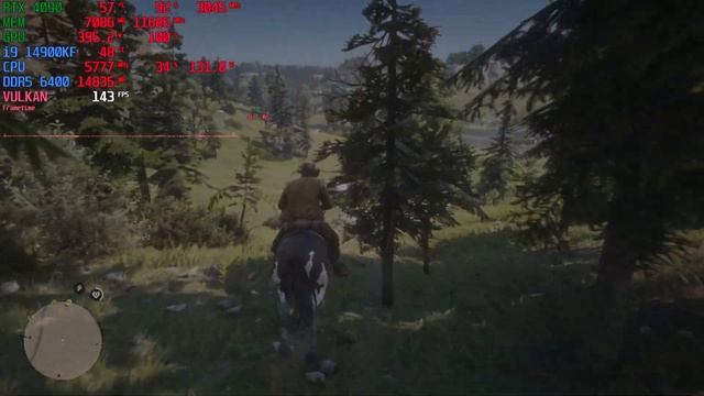 Red Dead Redemption 2 8K 4K 1440P 1080P RTX 4090 i9 14900KF No DLSS Testing CPU Performance смотреть онлайн