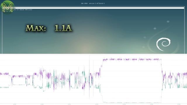 #148 UDOO X86: No RISC slice of the X86 Pi // Review смотреть онлайн