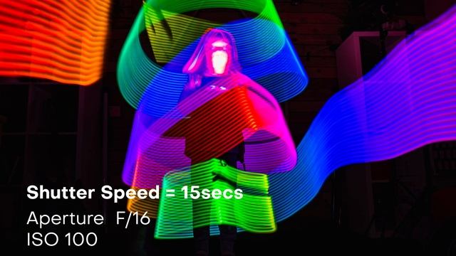 Canon 250D / SL3 Beginners Guide to Photography | 2022 | KaiCreative смотреть онлайн