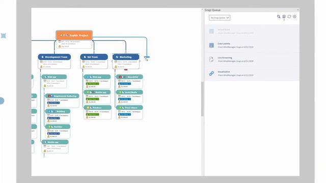 Обзор пакета MindManager® Windows 21 смотреть онлайн