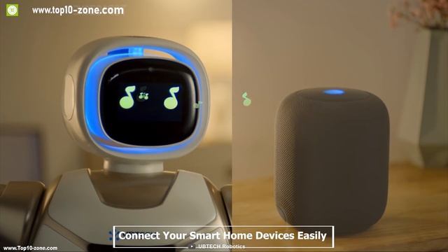 Top 10 Smartest Personal Home Robots You Can Actually Buy смотреть онлайн