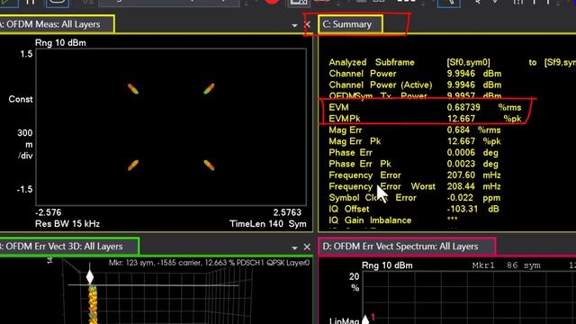 5G Transmitter Validation using PathWave SystemVue and 89600 VSA Software смотреть онлайн