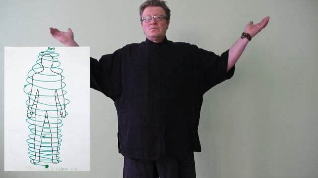 Упражнения "Мантра Света" и "Разгон Вихря". Энергогимнастика "Пробуждение вихря". смотреть онлайн