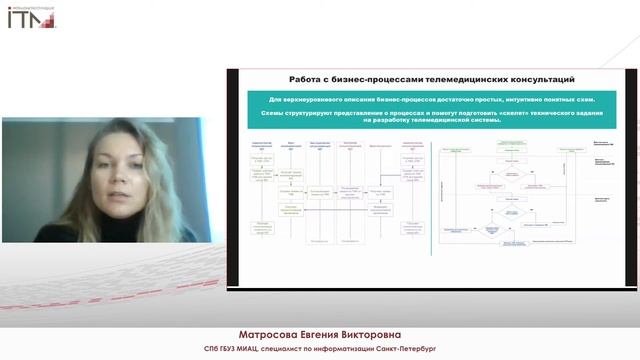 Виртуальный зал 4. 16.10.2020 11:30 Матросова Евгения Викторовна смотреть онлайн