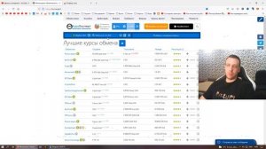 Как перевести со Сбербанка на Мегафон / С карты Сбербанк на телефон Мегафон