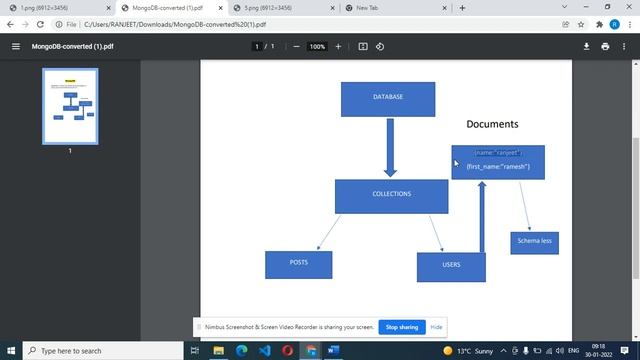 What is MongoDB In Hindi смотреть онлайн
