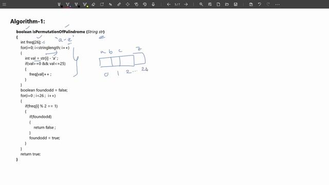 permutation of a palindrome, arrays and strings basics,technical interview questions in telugu | смотреть онлайн