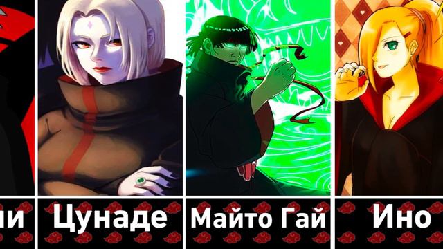 Персонажи Наруто в стиле Акацуки (часть 1) смотреть онлайн