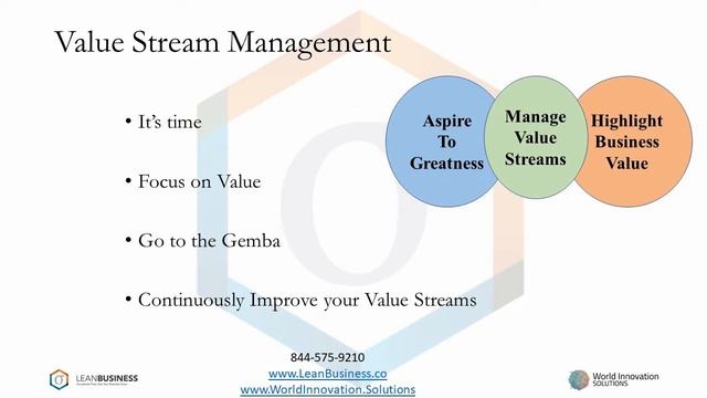 Toyota Production System: Manage by Value Streams смотреть онлайн