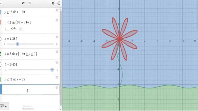 How to Make a Flower in Desmos (with Animations) смотреть онлайн