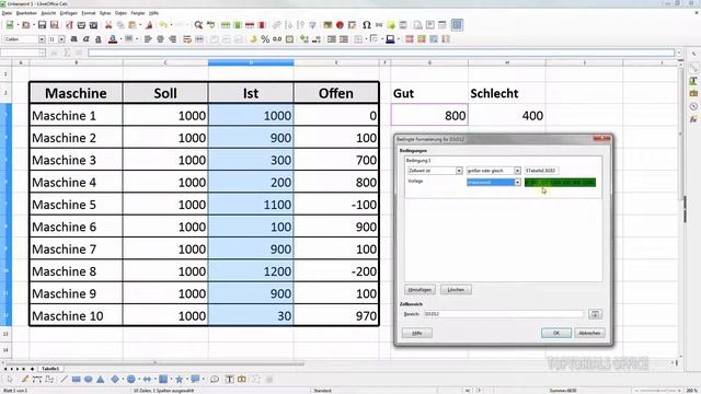 Bedingte Formatierung ganz einfach (LibreOffice Calc) смотреть онлайн