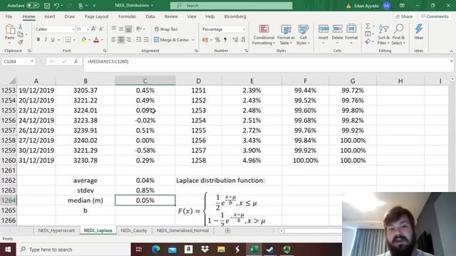 Modelling stock returns - the Laplace distribution (Excel) (SUB) смотреть онлайн