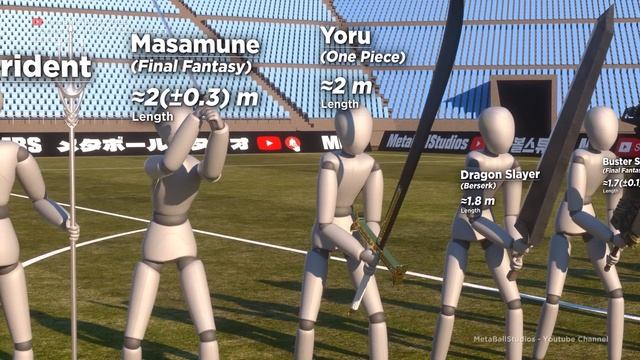 ? Fictional WEAPONS Size Comparison ?