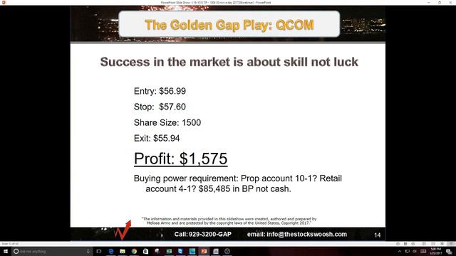 Make $20,000/Month Day Trading Gaps смотреть онлайн
