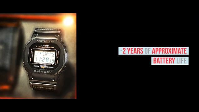 Casio G-Shock x Porter Collaboration Digital Model | GM5600EY-1 смотреть онлайн