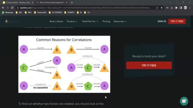 The Complete 2023 SQL Bootcamp Go from Zero to Hero смотреть онлайн