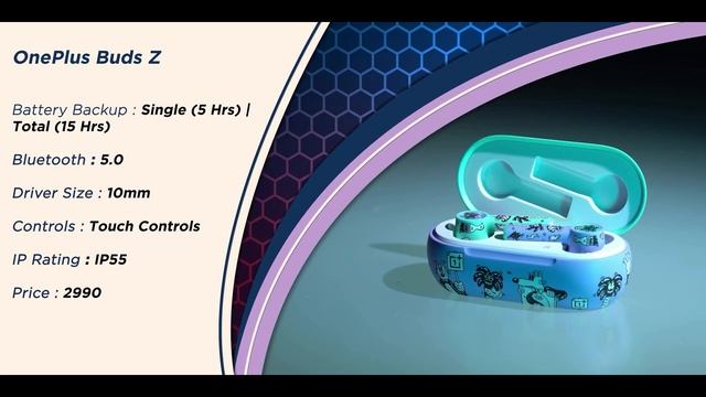 Best TWS Earbuds under 3000 | Best TWS Under 3000 | Top 5 tws under 3000 смотреть онлайн