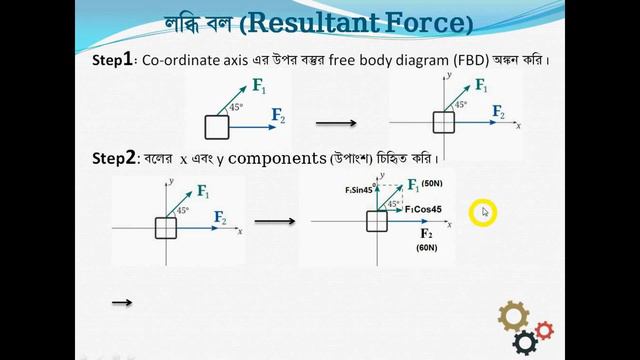 Engineering Mechanics(Lesson -01) смотреть онлайн