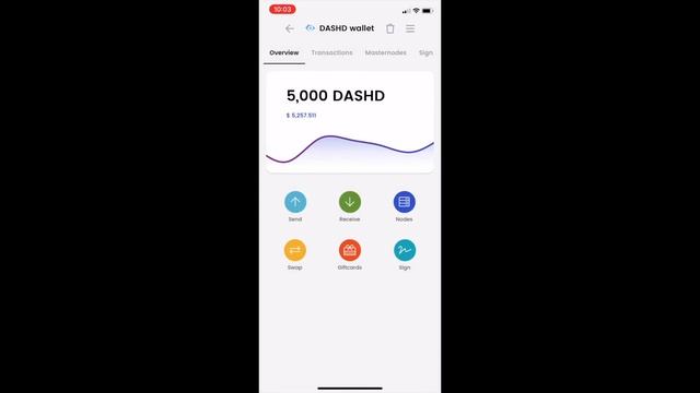How to set up a REAL Dash Diamond master node. $1,677/mo on $5,250 investment.. For now.. смотреть онлайн
