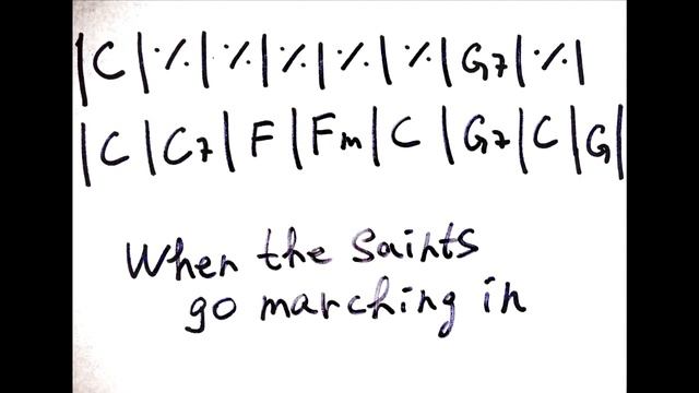 NEW! Gypsy Jazz Play Along - When The Saints Go Marching In
