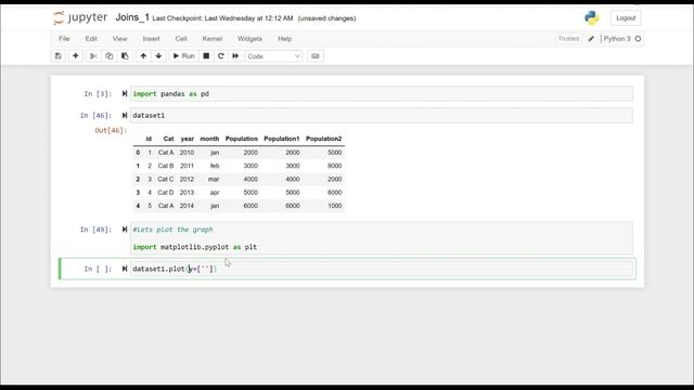 how to plot multiple valuesets on Y-axis of plot - Matplotlib (python) смотреть онлайн