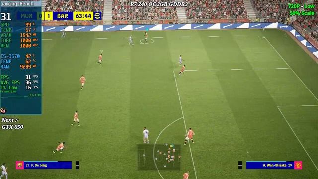 Efootball 2022 ► R7 240, GTX 650, GTX 550 ti, GTS 450, Quadro 2000 смотреть онлайн