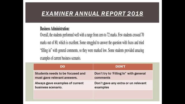 Do and Don'ts of Business Administration Subject For CSS. смотреть онлайн