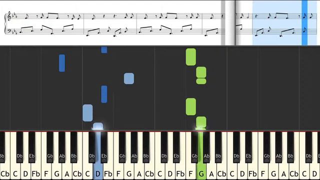 The Greatest - Sia Piano Tutorial [SYNTHESIA]